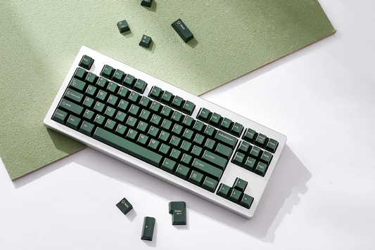 What is a TKL Keyboard? Why tenkeyless?