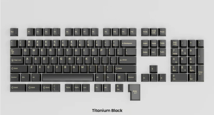 Keyboard Custom Keycaps, Customize Keycap Sets – Awekeys