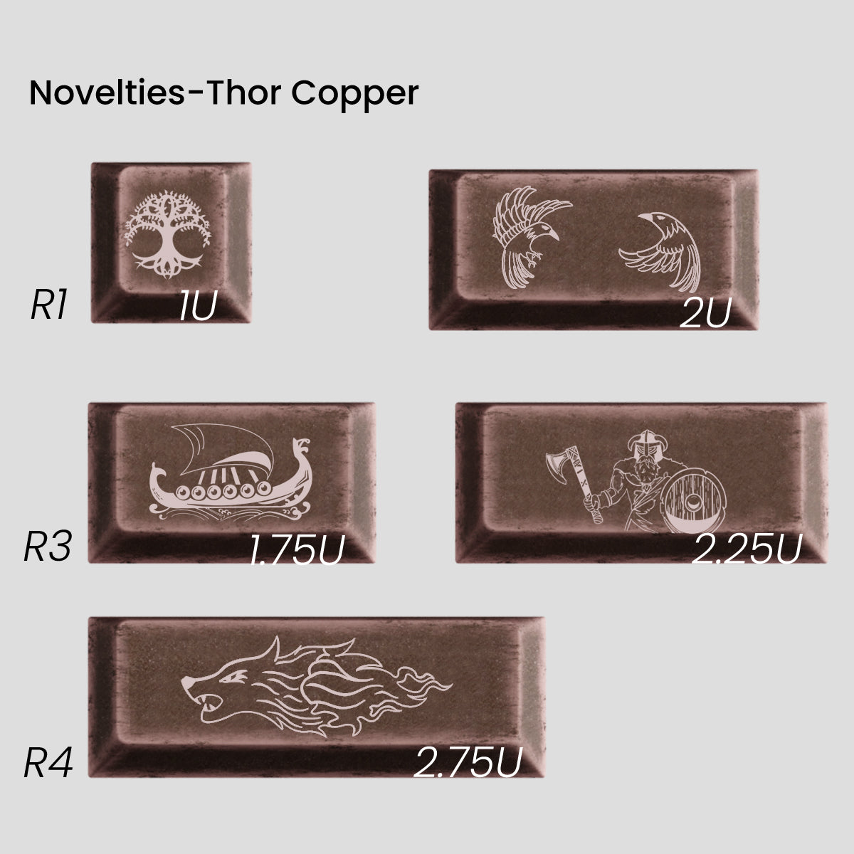 Awekeys Viking Antiques Full Metal Keycaps Set