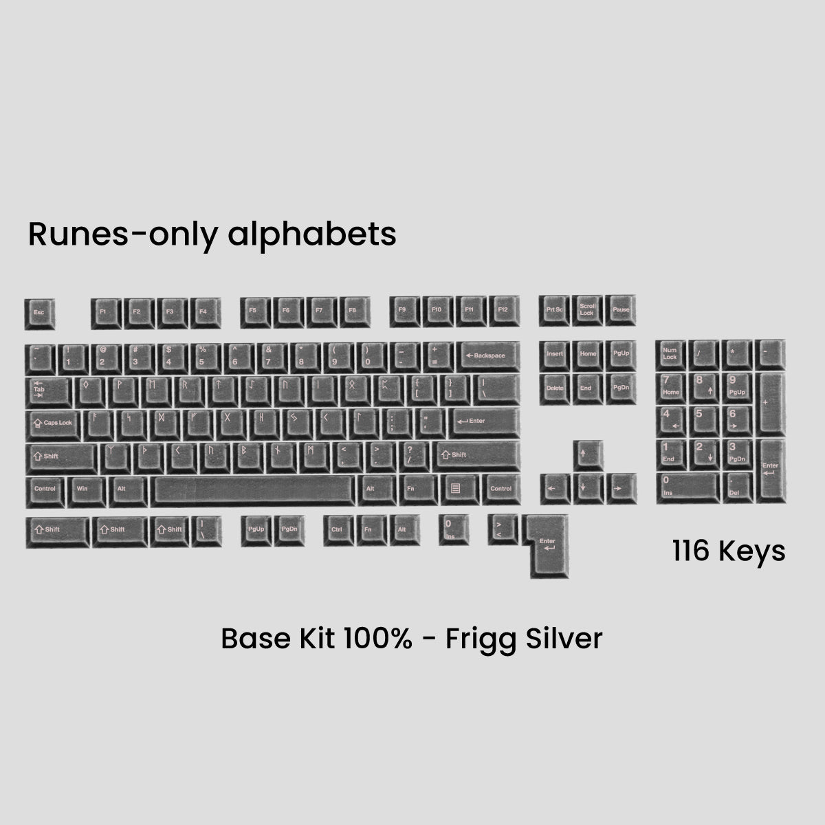 Awekeys Viking Antiques Full Metal Keycaps Set