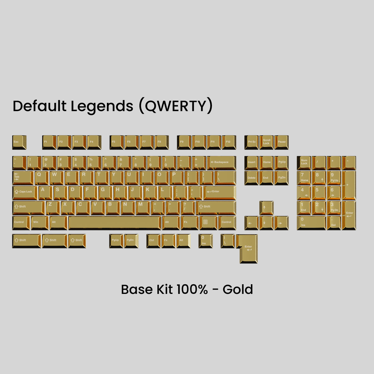 Full Metal Keycap Set: Basekit 60%-80%(TKL)-100%