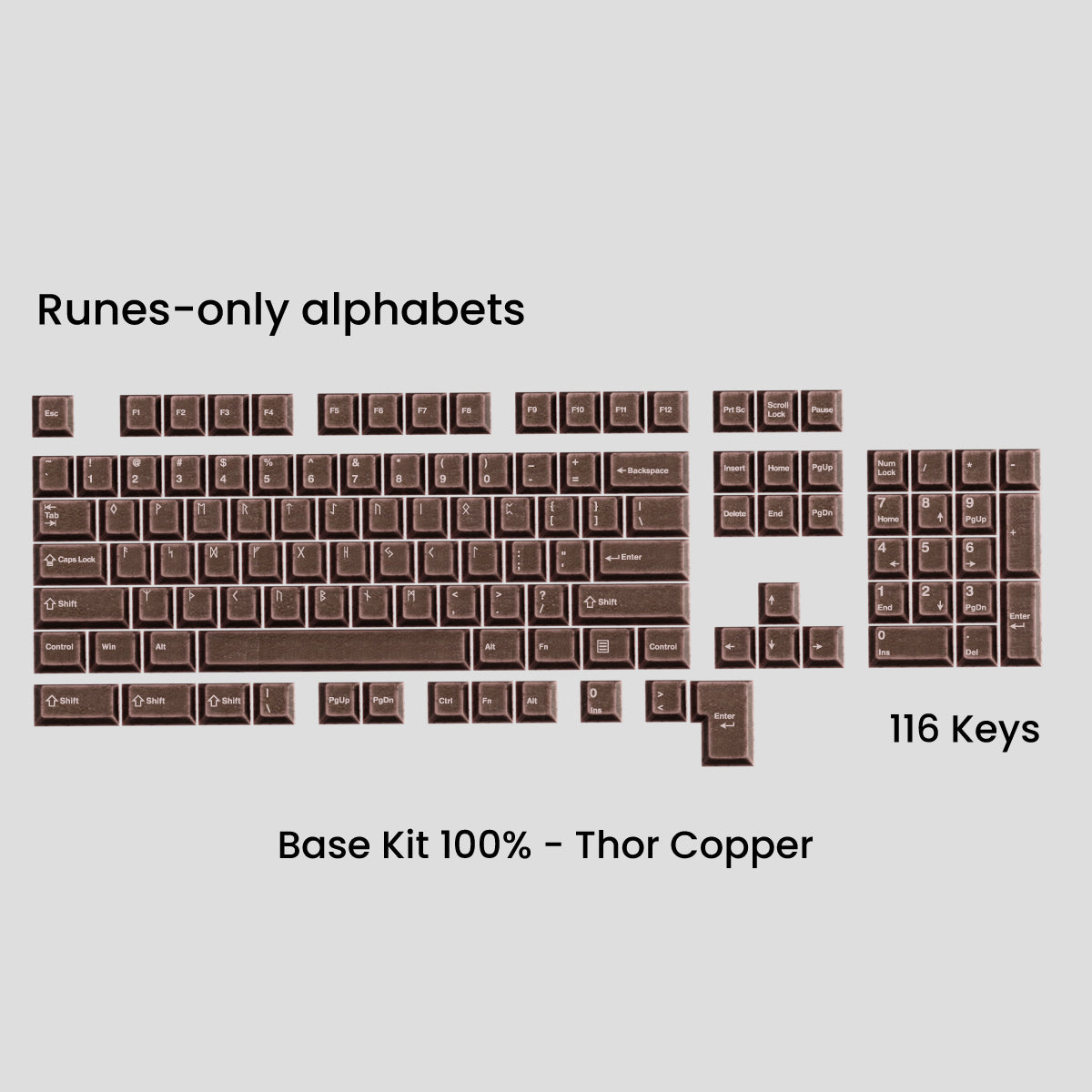 Awekeys Viking Antiques Full Metal Keycaps Set