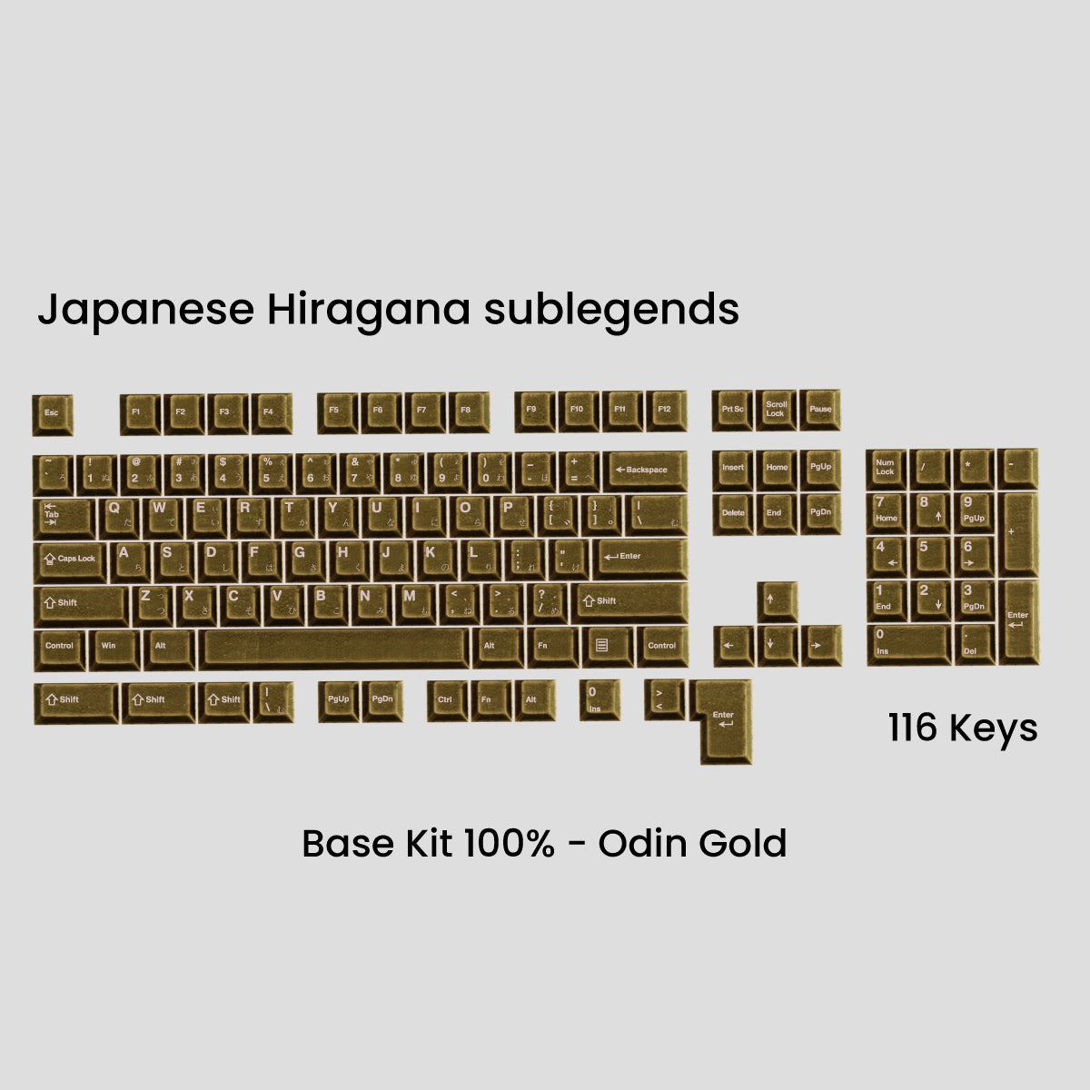 Awekeys Viking Antiques Full Metal Keycaps Set - Base Kit