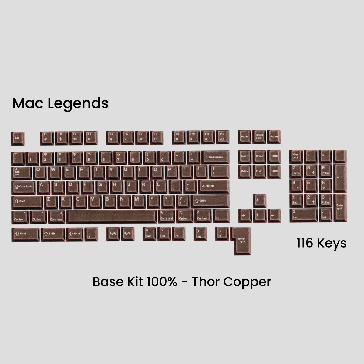 Awekeys Viking Antiques Full Metal Keycaps Set