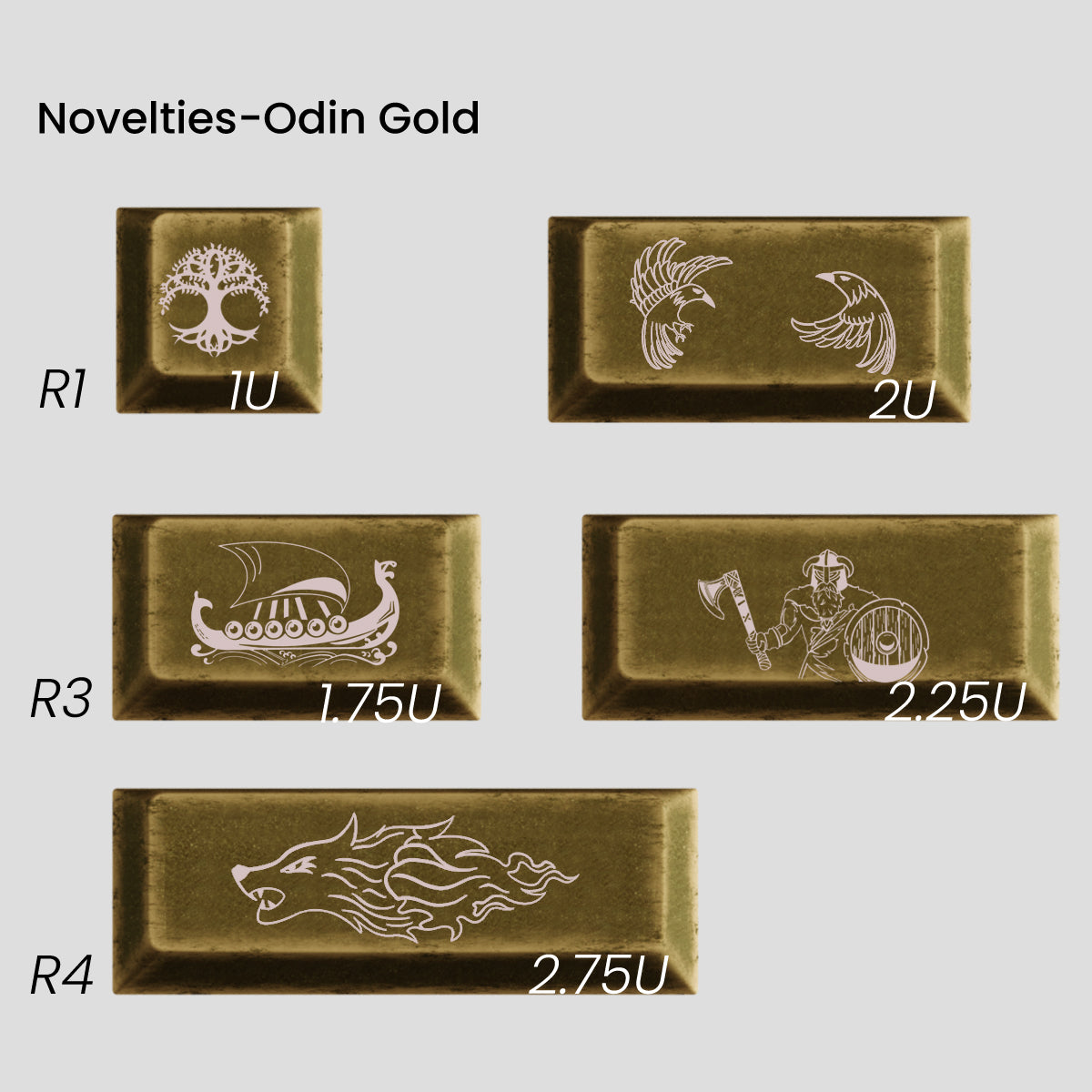 Awekeys Viking Antiques Full Metal Keycaps Set
