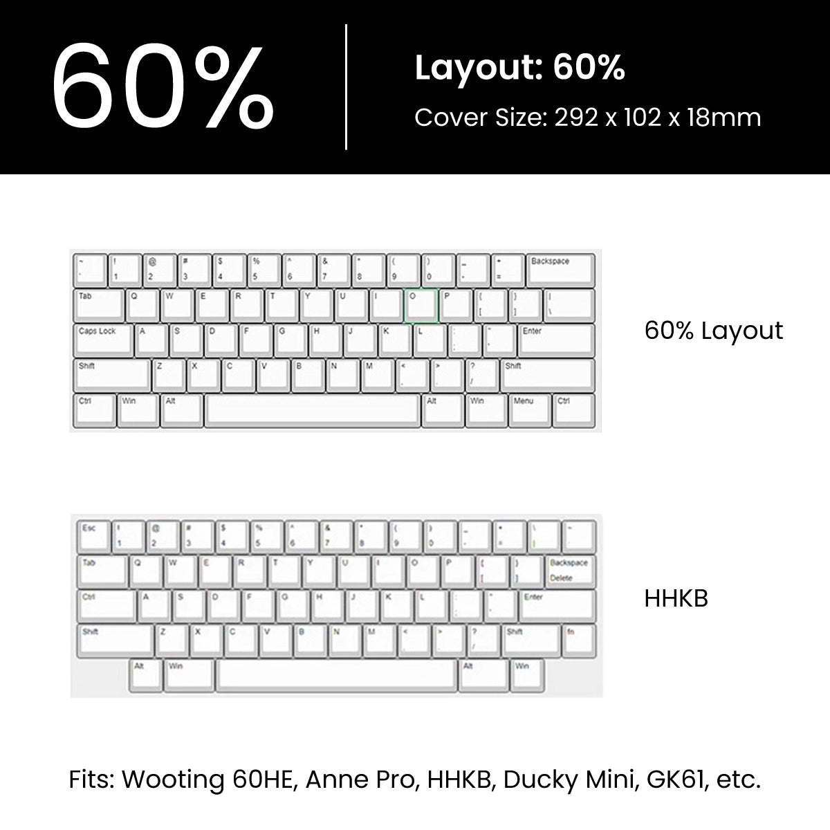 Awekeys Keyboard Dust Cover