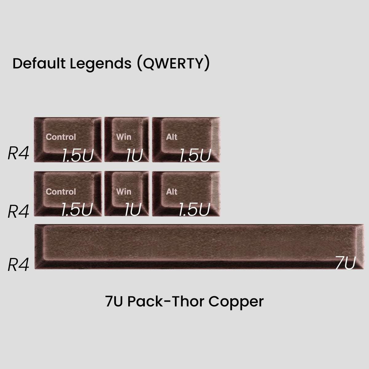 Awekeys Viking Antiques Full Metal Keycaps Set