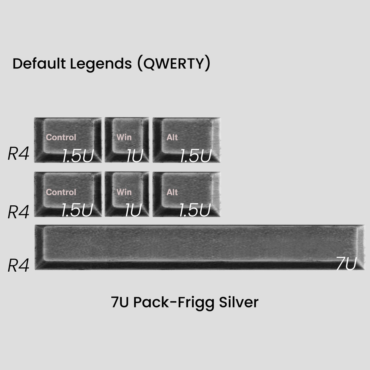 Awekeys Viking Antiques Full Metal Keycaps Set