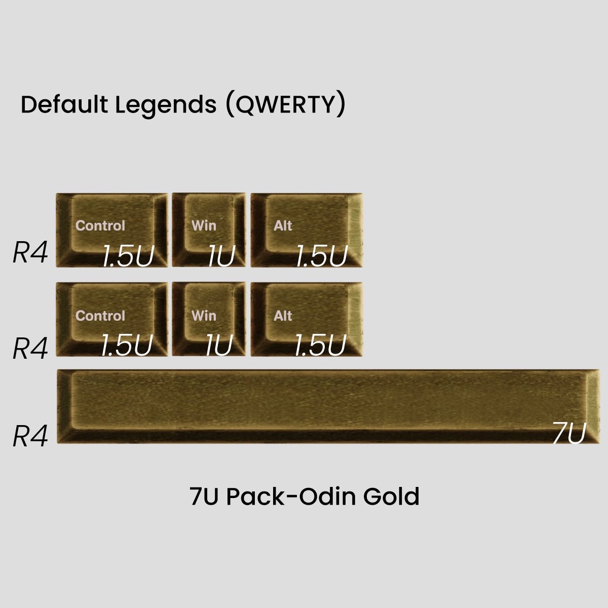 Awekeys Viking Antiques Full Metal Keycaps Set