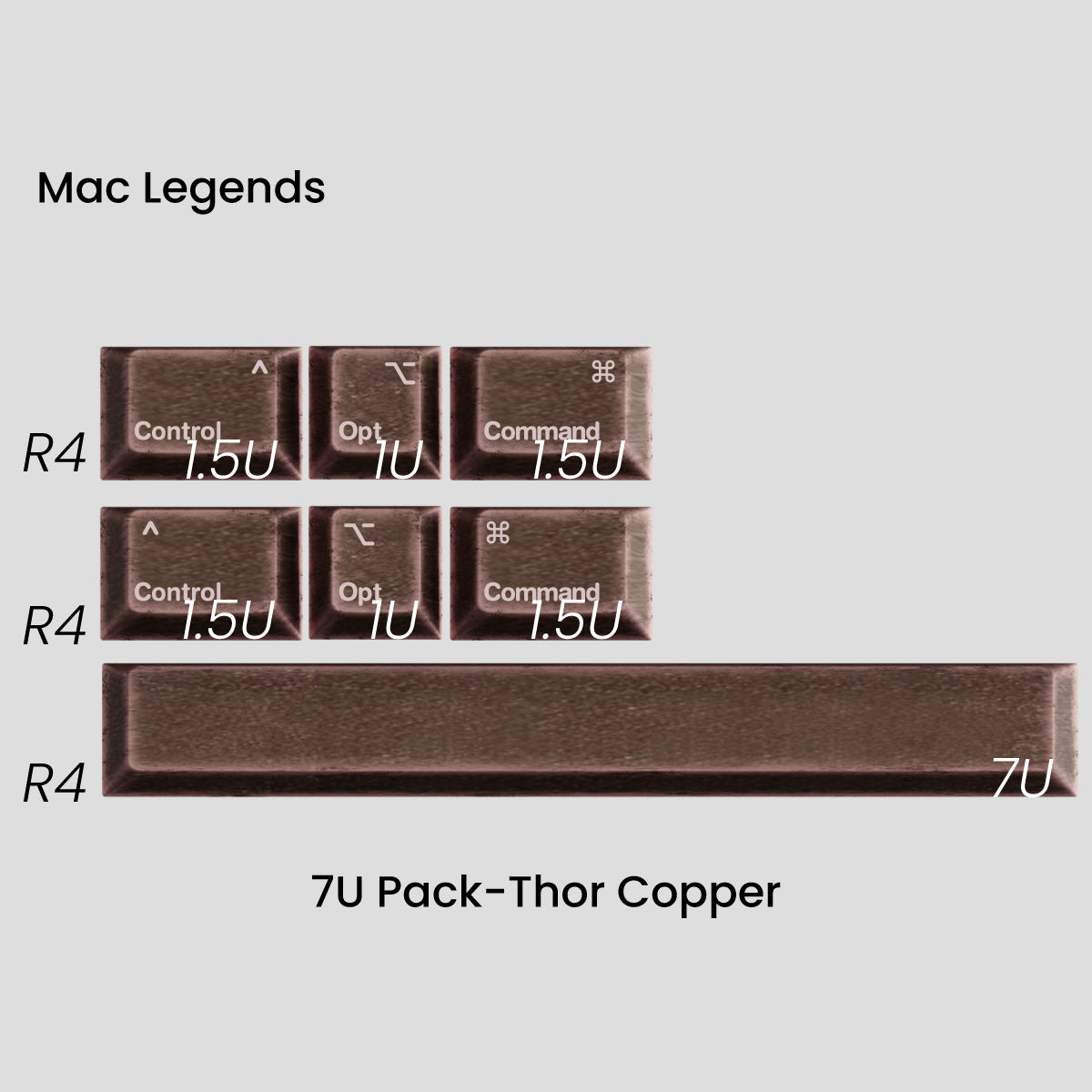 Awekeys Viking Antiques Full Metal Keycaps Set - 7U Pack
