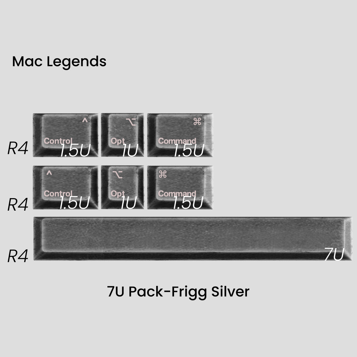 Awekeys Viking Antiques Full Metal Keycaps Set