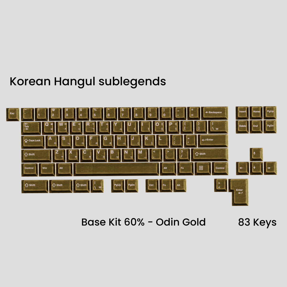 Awekeys Viking Antiques Full Metal Keycaps Set - Base Kit