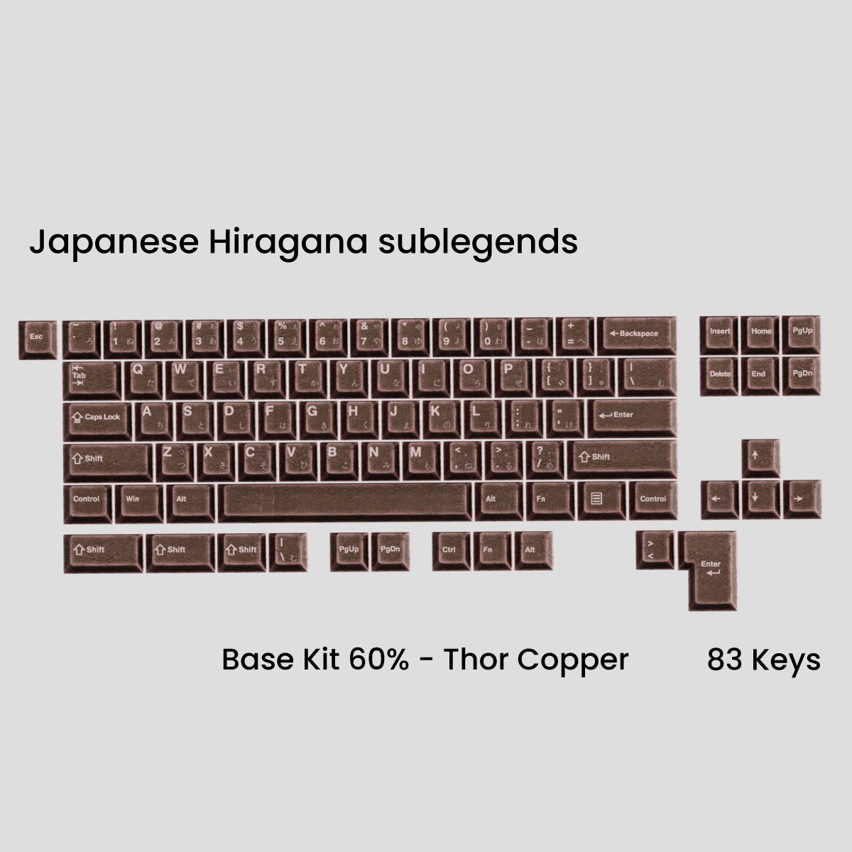 Awekeys Viking Antiques Full Metal Keycaps Set - Base Kit