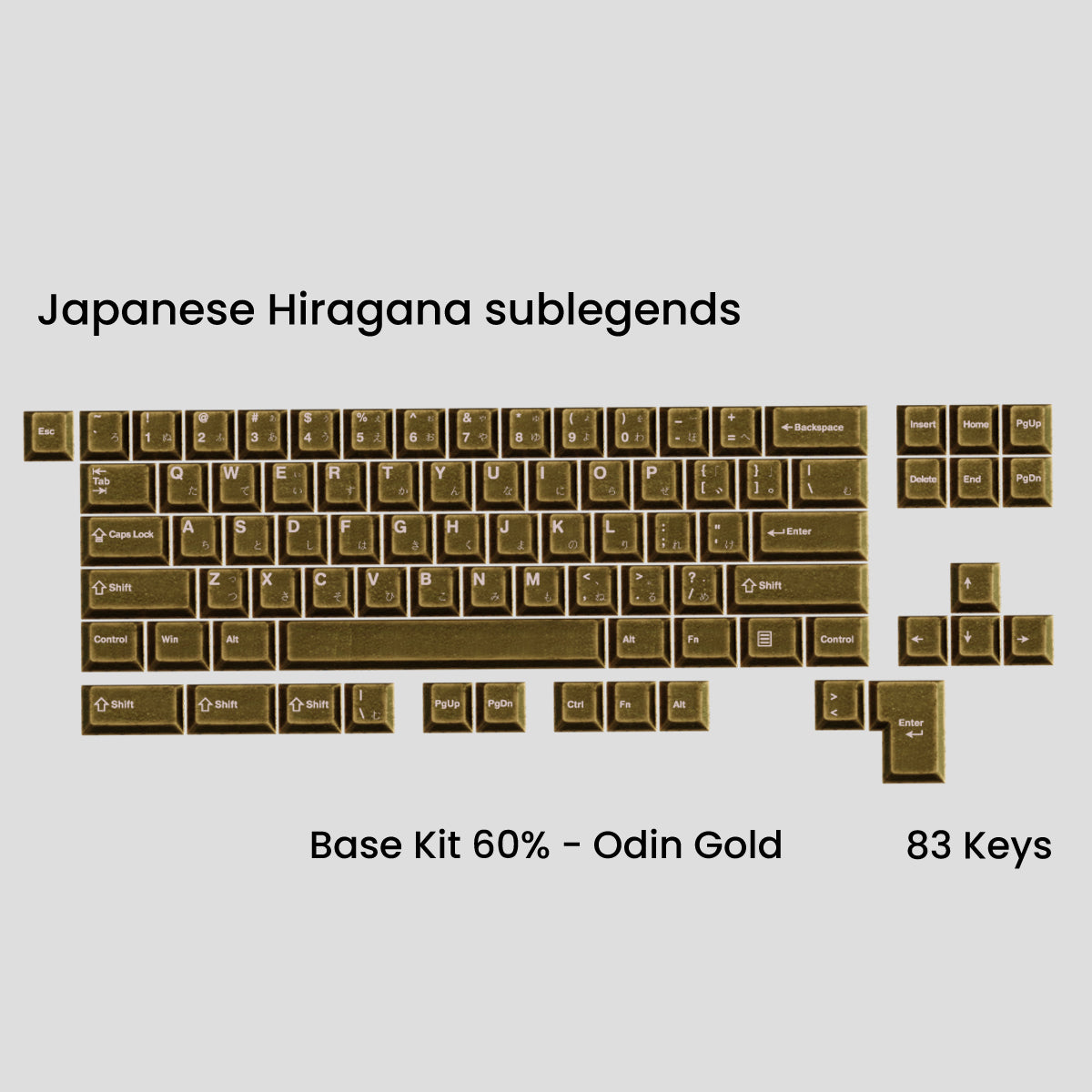 Awekeys Viking Antiques Full Metal Keycaps Set - Base Kit