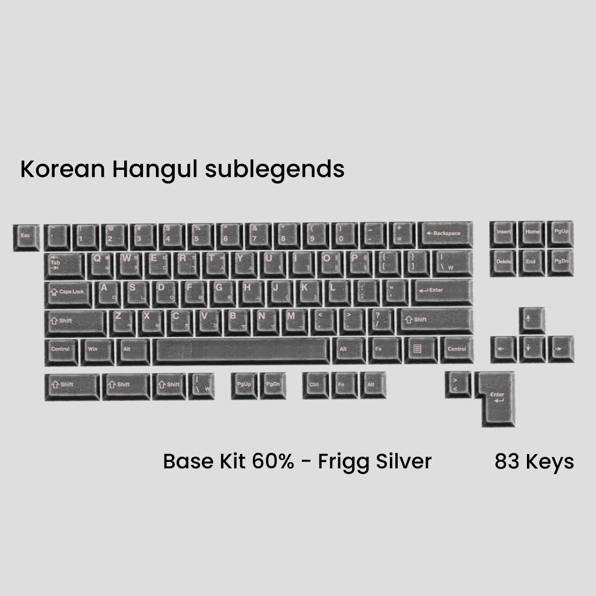 Awekeys Viking Antiques Full Metal Keycaps Set - Base Kit