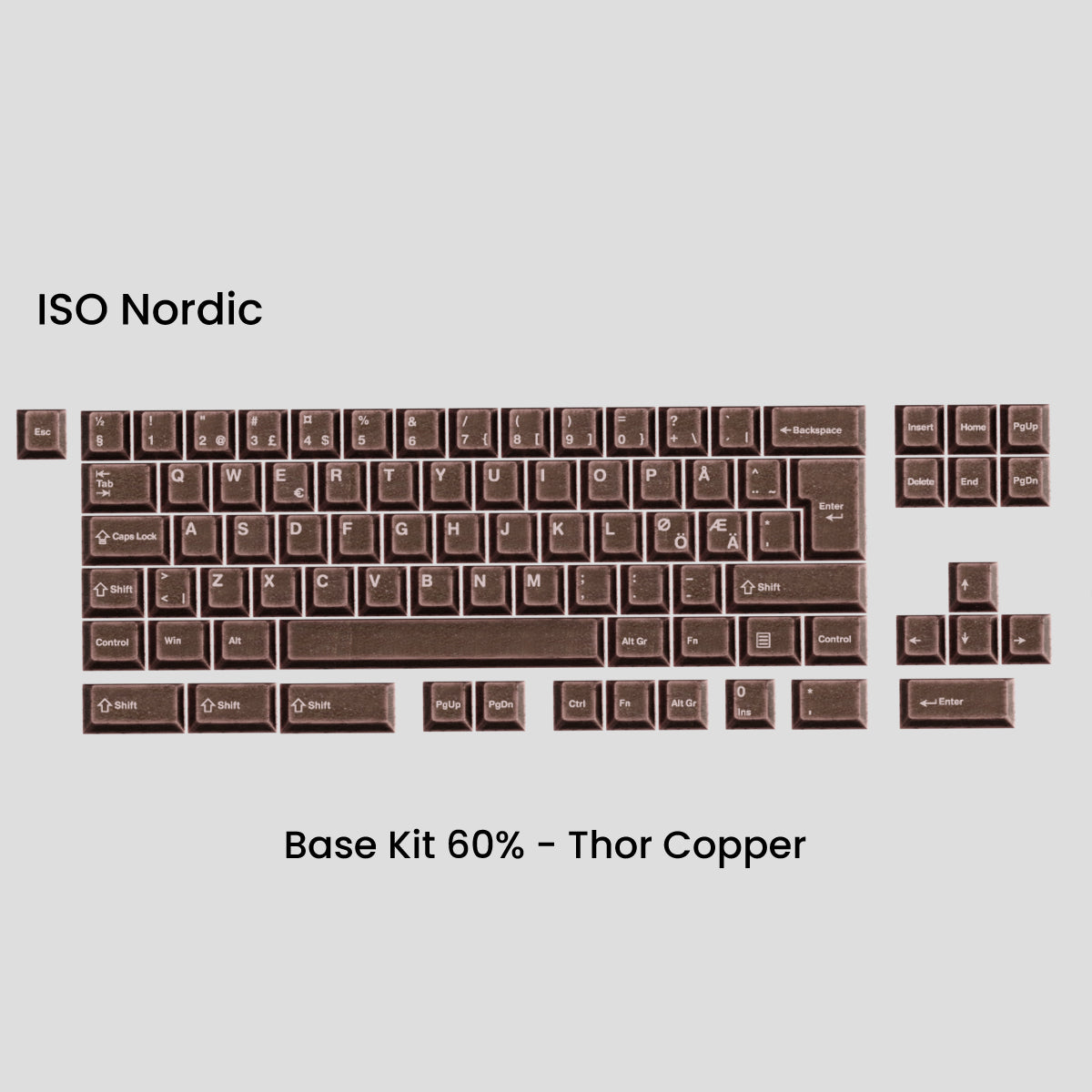Awekeys Viking Antiques Full Metal Keycaps Set