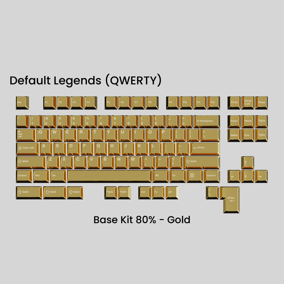 Full Metal Keycap Set: Basekit 60%-80%(TKL)-100%