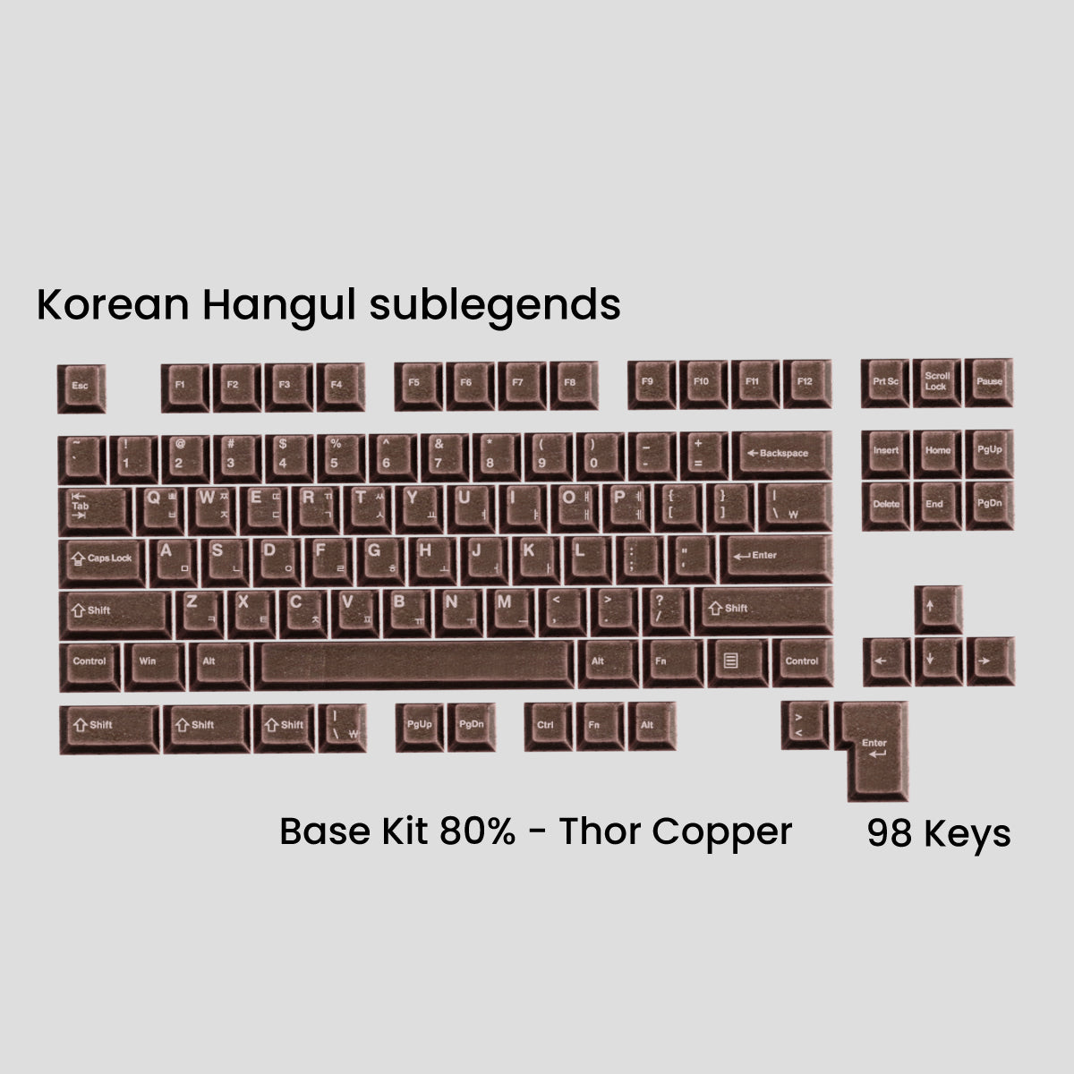 Awekeys Viking Antiques Full Metal Keycaps Set - Base Kit