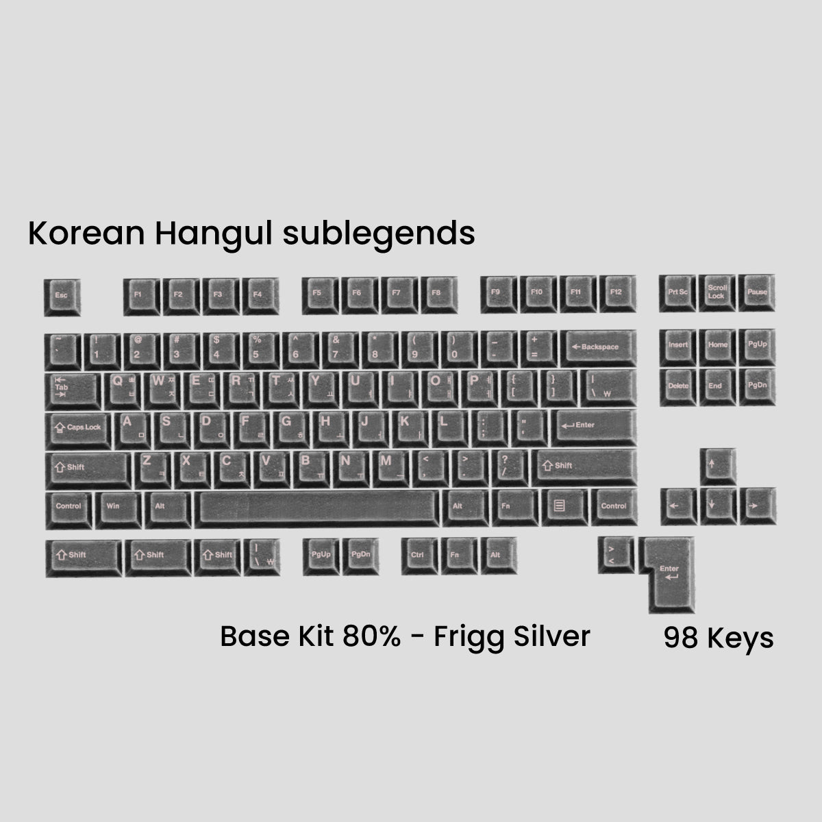 Awekeys Viking Antiques Full Metal Keycaps Set - Base Kit