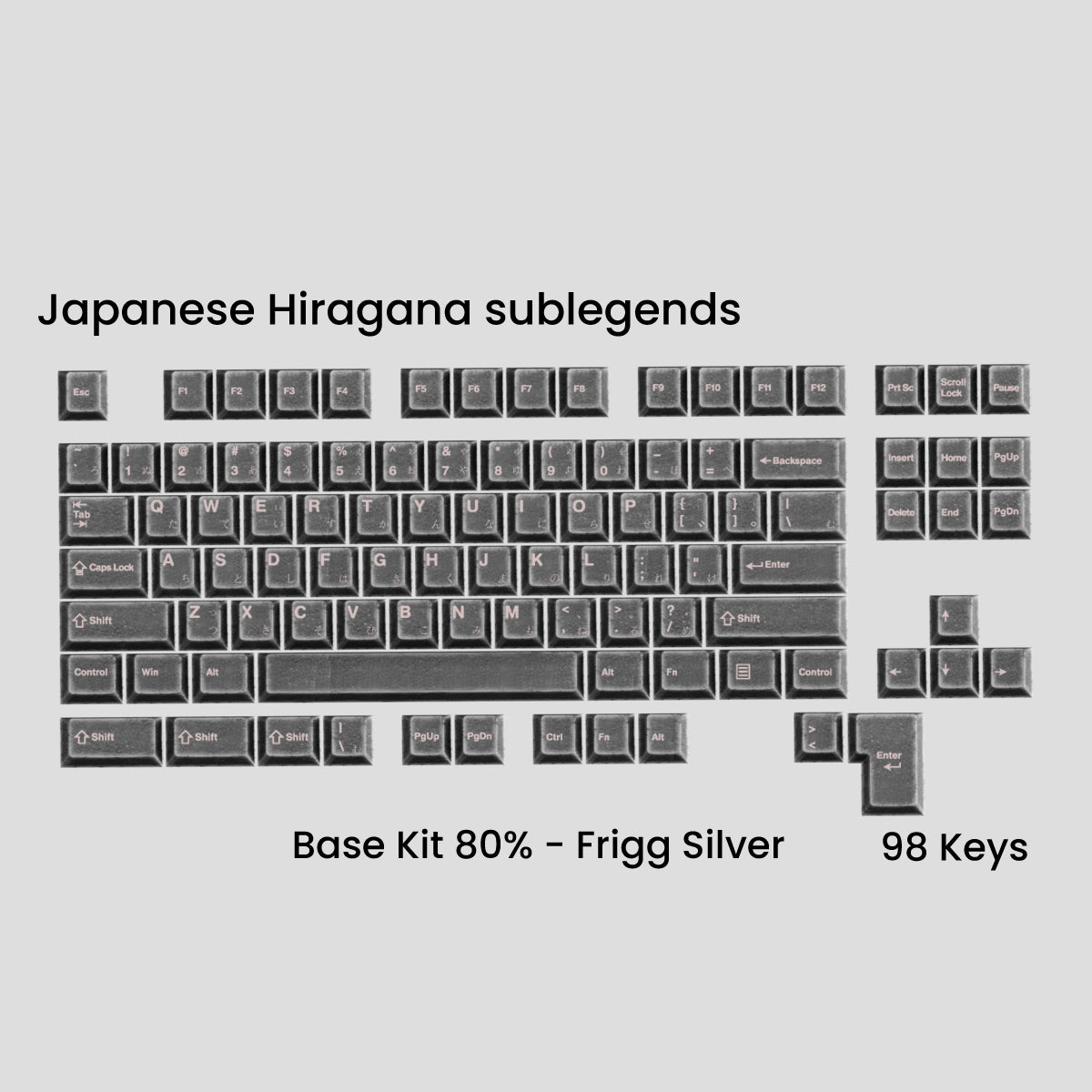 Awekeys Viking Antiques Full Metal Keycaps Set - Base Kit