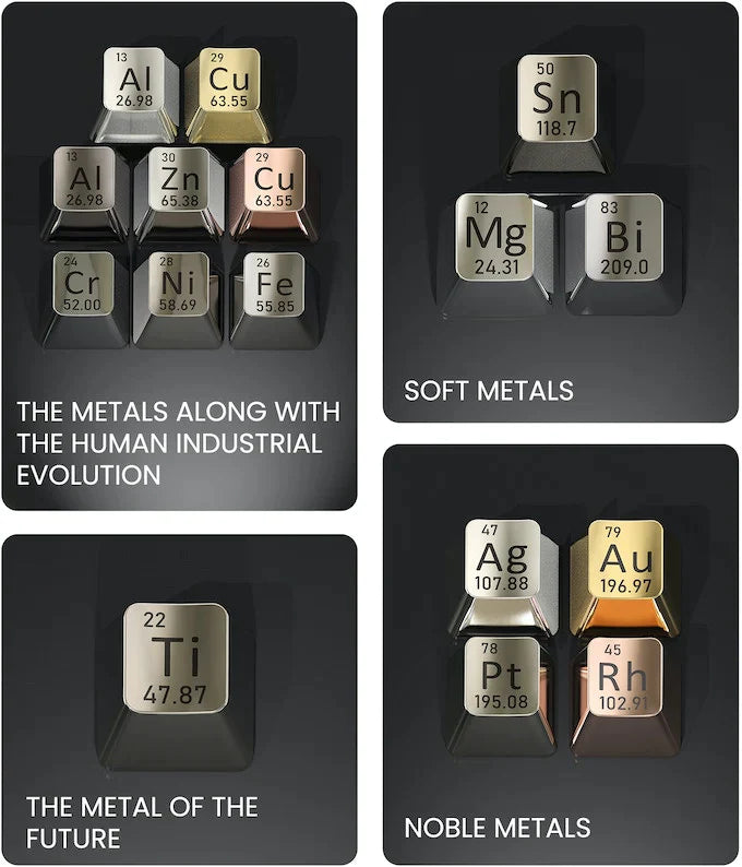 Awekeys Element Metal Keycaps inspired by the periodic table