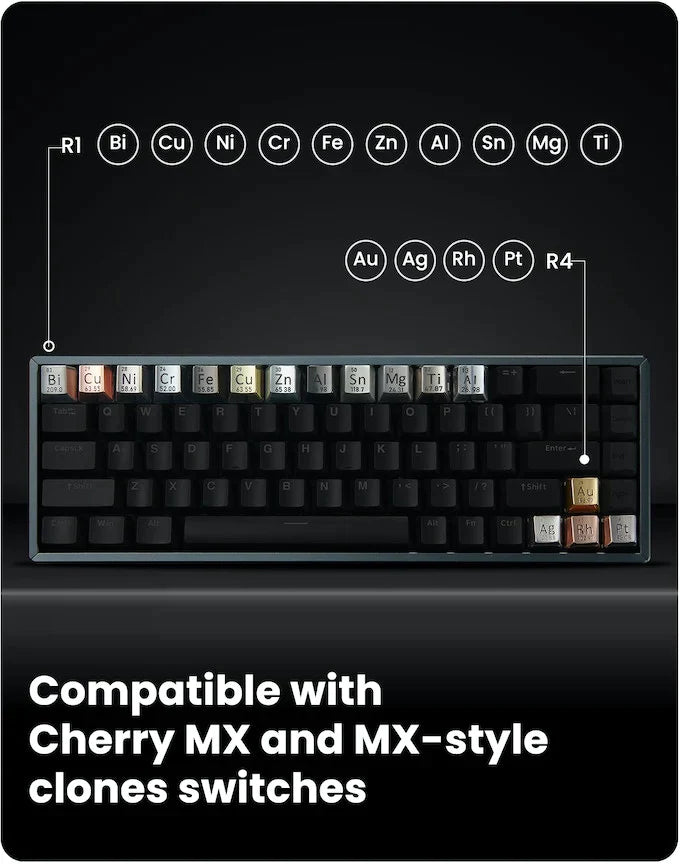 Periodic Table Metal Keycaps - Build Your Own Set