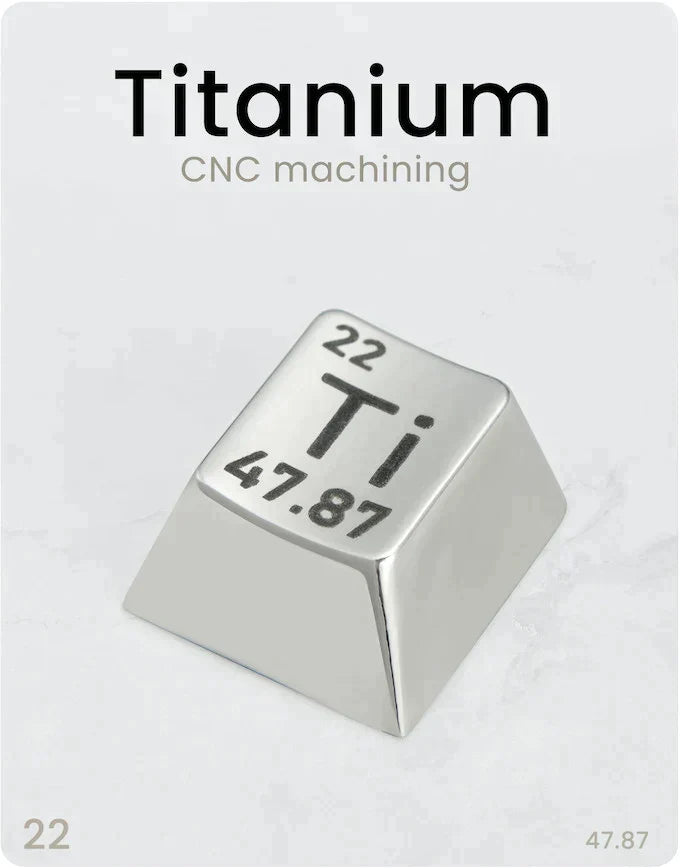 Awekeys Element Metal Keycaps inspired by the periodic table