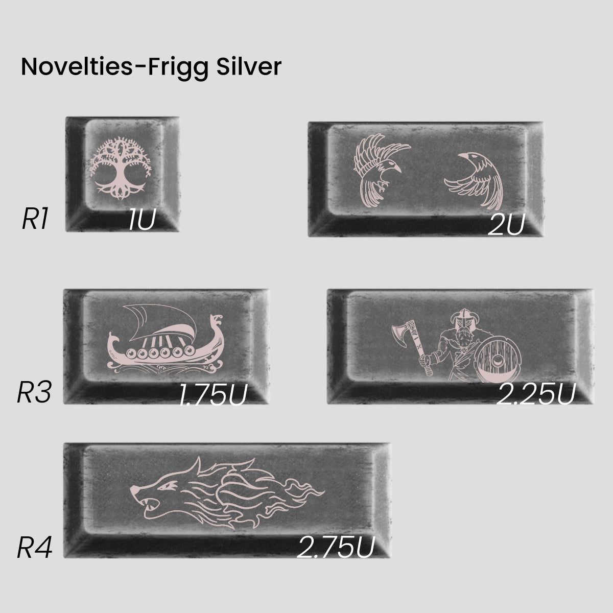 Awekeys Viking Antiques Full Metal Keycaps Set