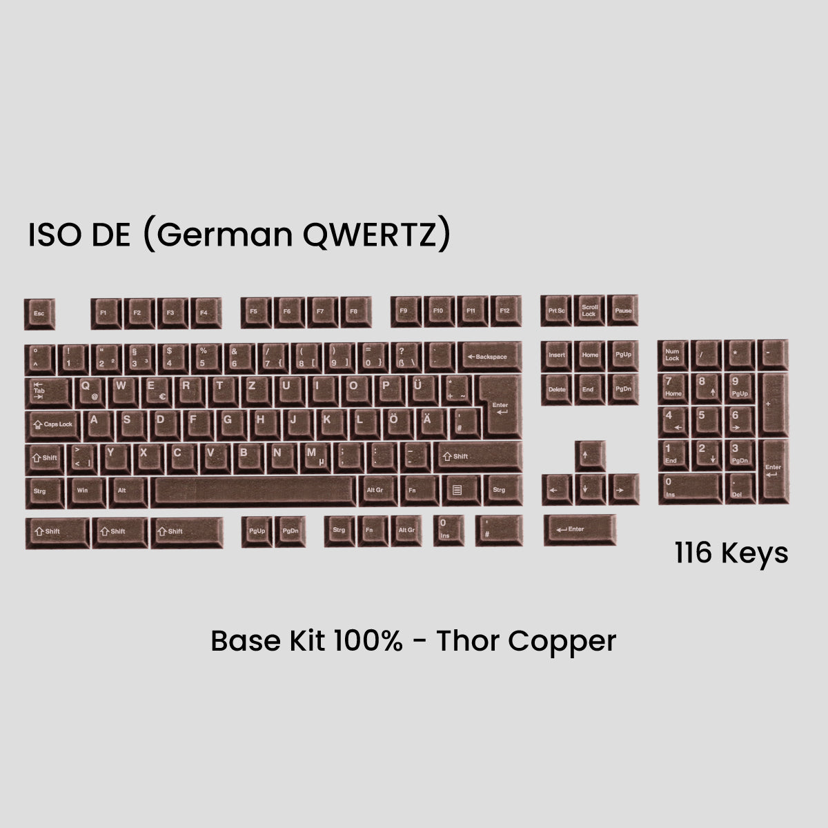 Awekeys Viking Antiques Full Metal Keycaps Set