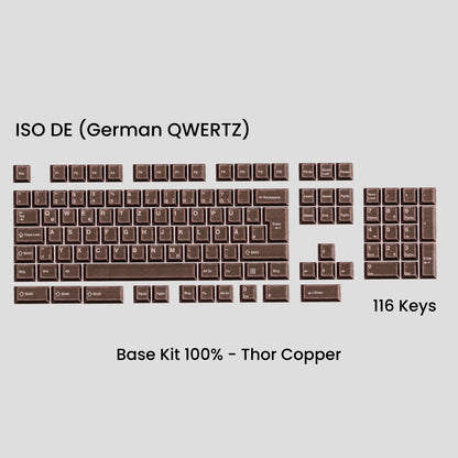 Awekeys Viking Antiques Full Metal Keycaps Set
