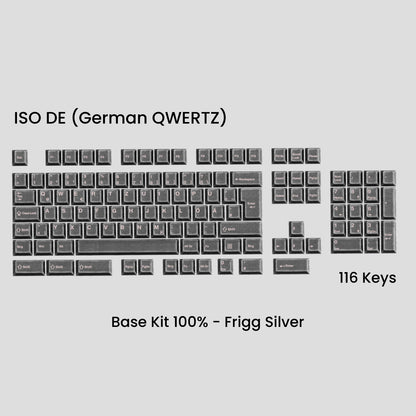 Awekeys Viking Antiques Full Metal Keycaps Set
