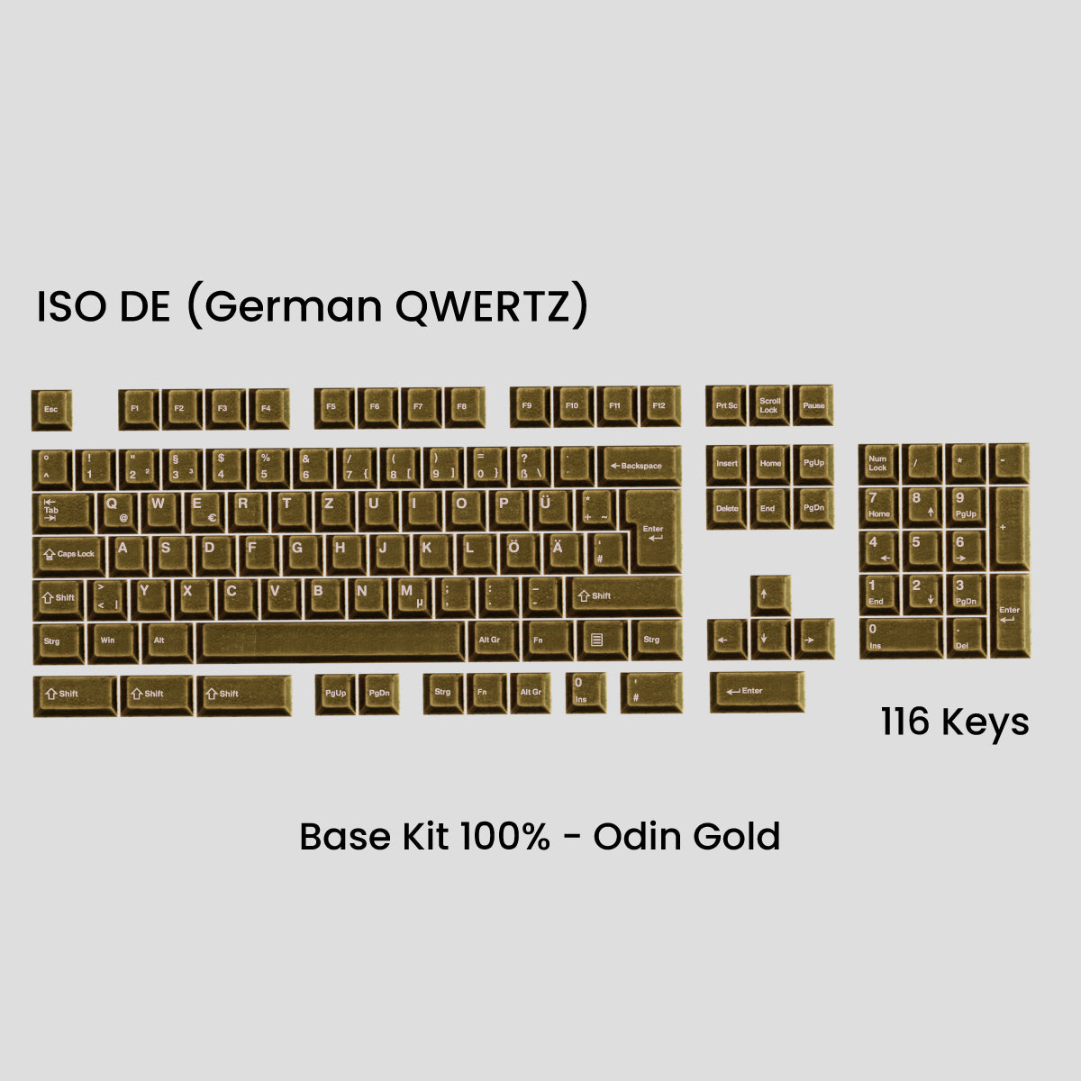Awekeys Viking Antiques Full Metal Keycaps Set