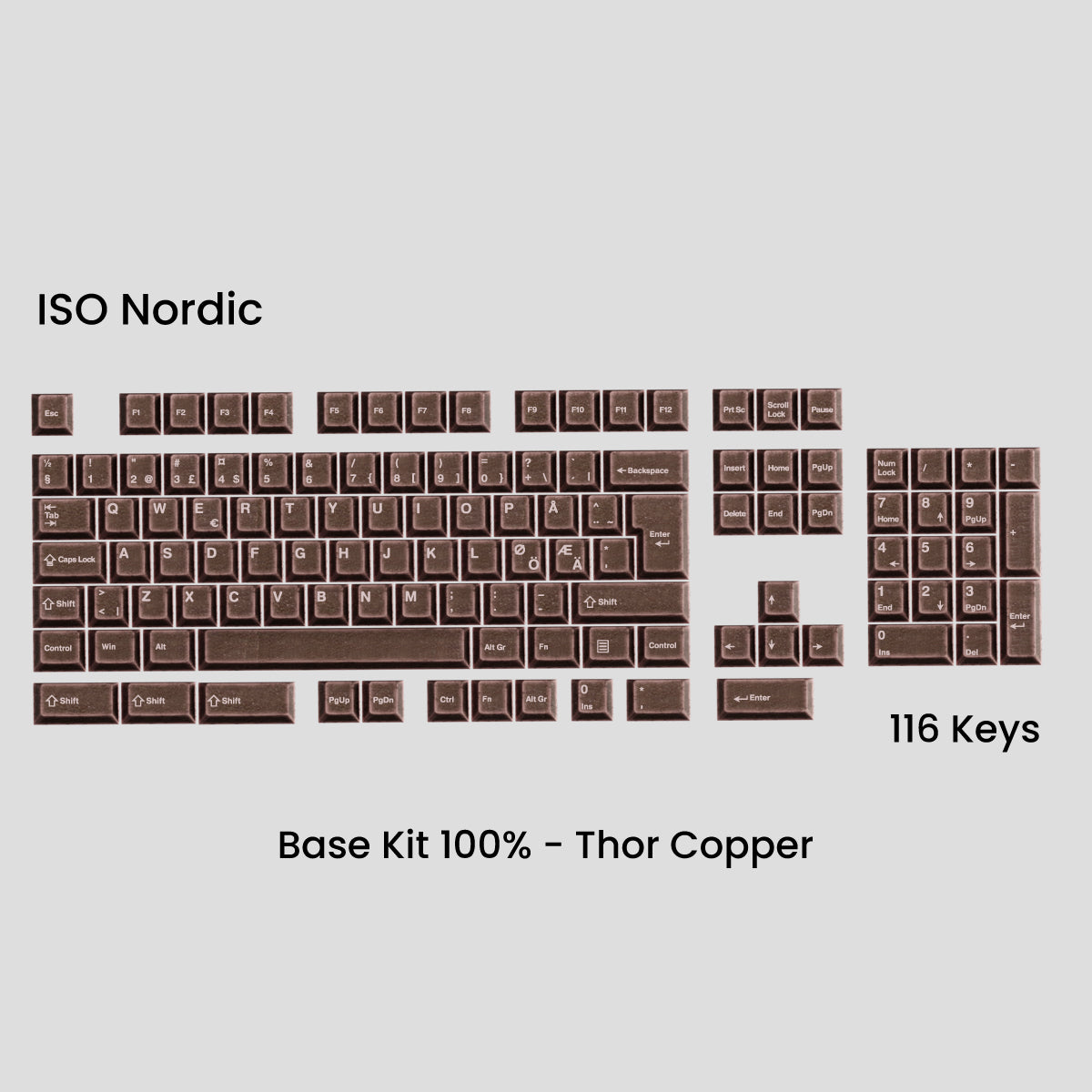 Awekeys Viking Antiques Full Metal Keycaps Set