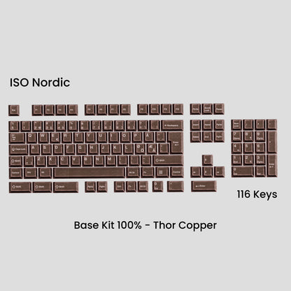 Awekeys Viking Antiques Full Metal Keycaps Set