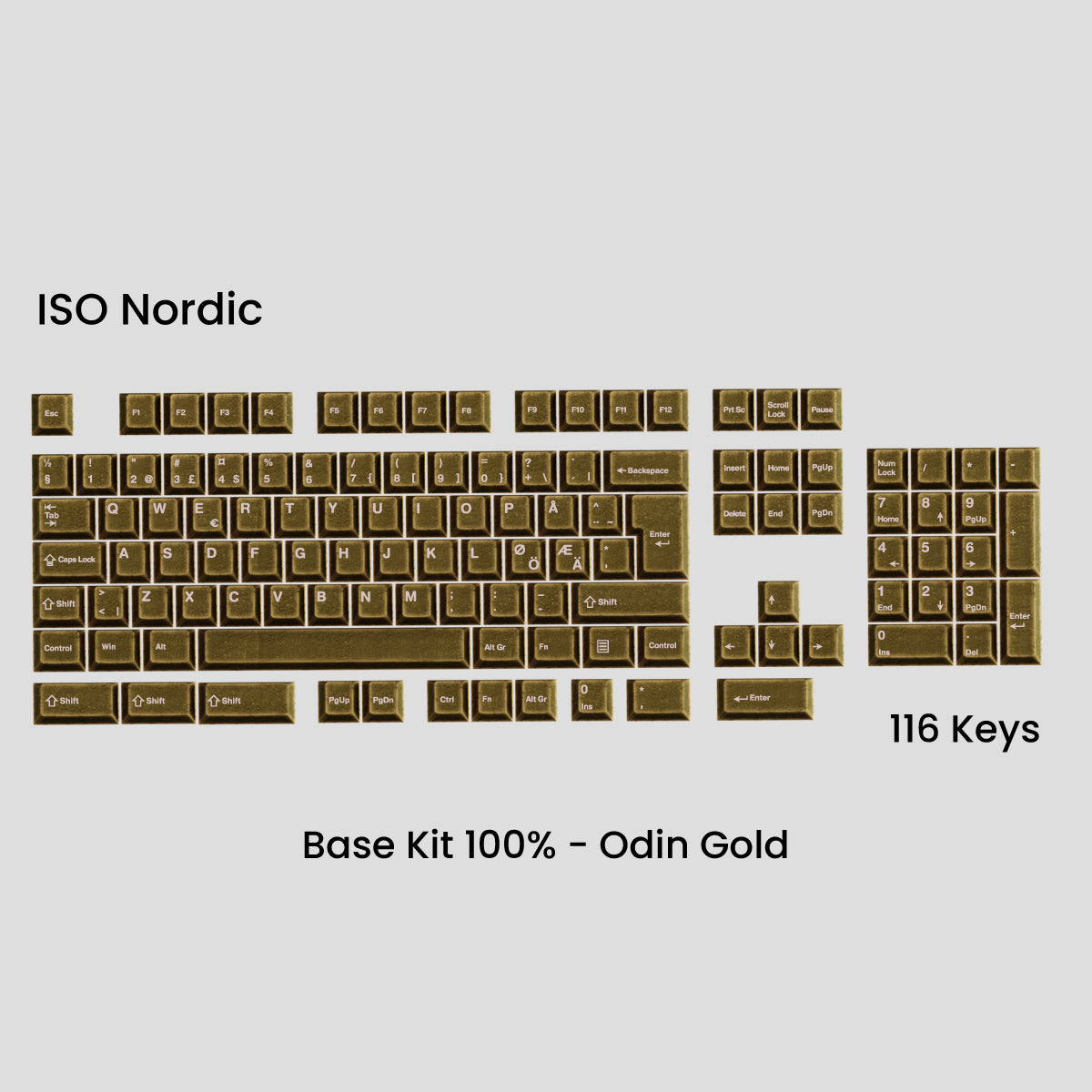 Awekeys Viking Antiques Full Metal Keycaps Set
