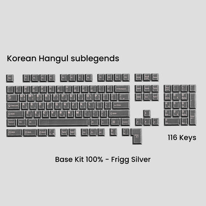 Awekeys Viking Antiques Full Metal Keycaps Set - Base Kit