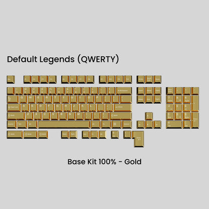 Full Metal Keycap Set: Basekit 60%-80%(TKL)-100%