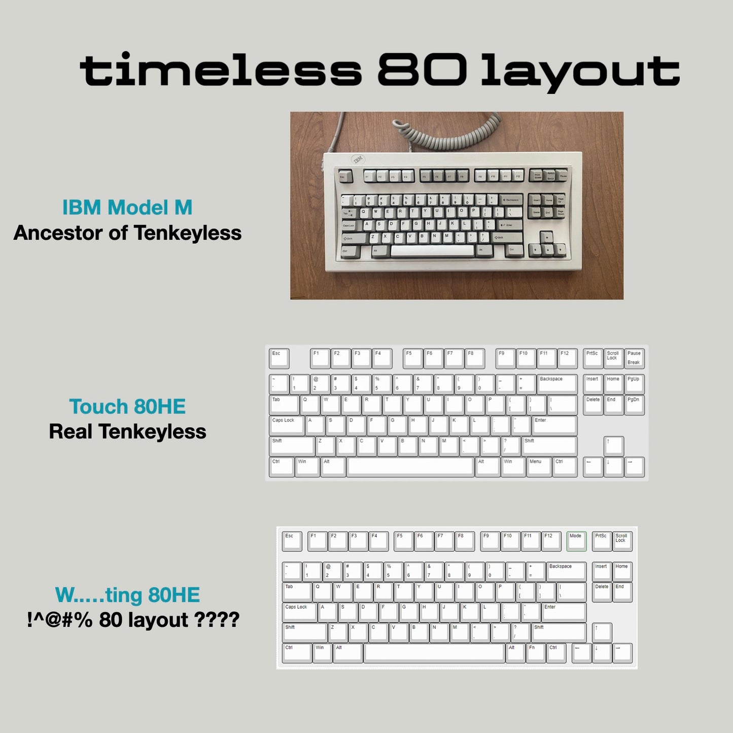 Touch 80HE TKL テンキーレス 距離調整可能 磁気スイッチ ホール効果 ゲーミングキーボード ベアボーンキット