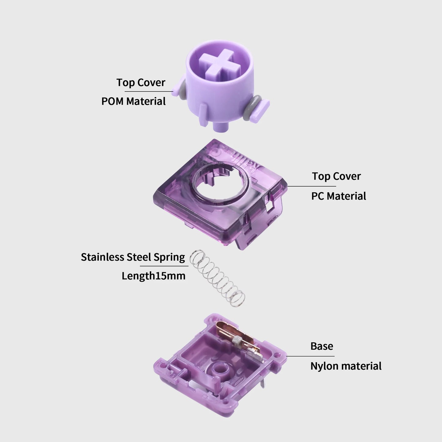 Kailh Purple Iris Low Profile Silent Switch