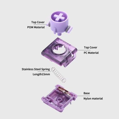 Kailh Purple Iris Low Profile Silent Switch