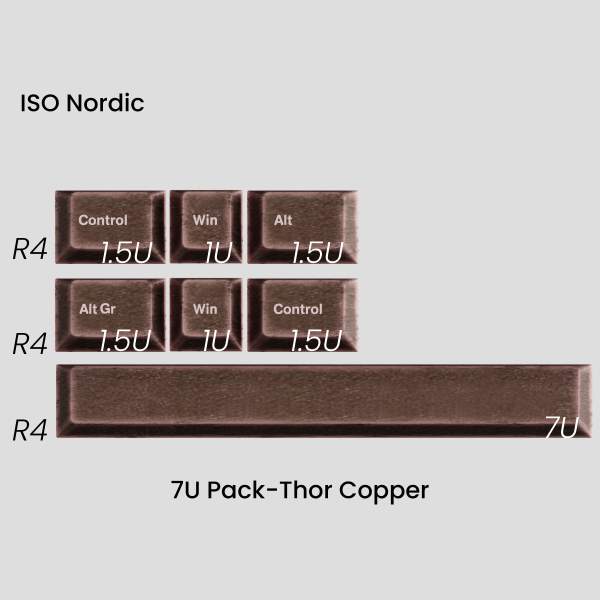 Awekeys Viking Antiques Full Metal Keycaps Set - 7U Pack