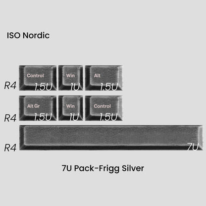 Awekeys Viking Antiques Full Metal Keycaps Set