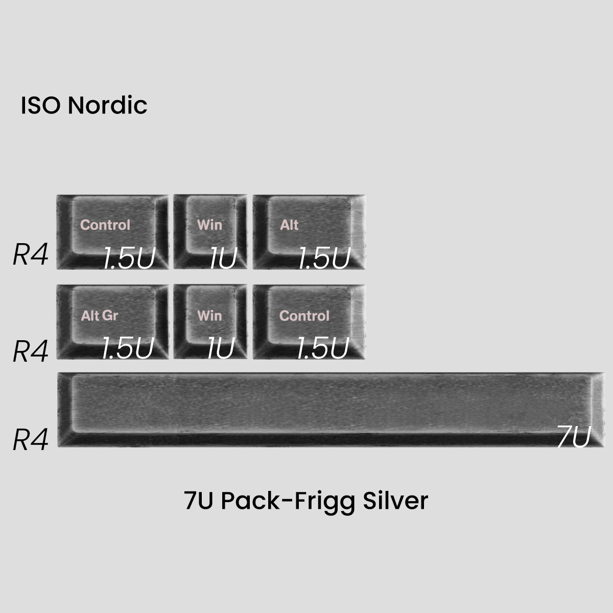 Awekeys Viking Antiques Full Metal Keycaps Set - 7U Pack