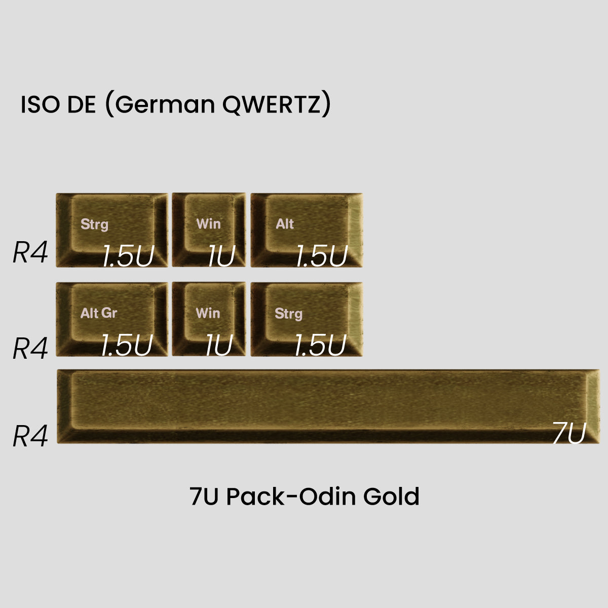Awekeys Viking Antiques Full Metal Keycaps Set - 7U Pack