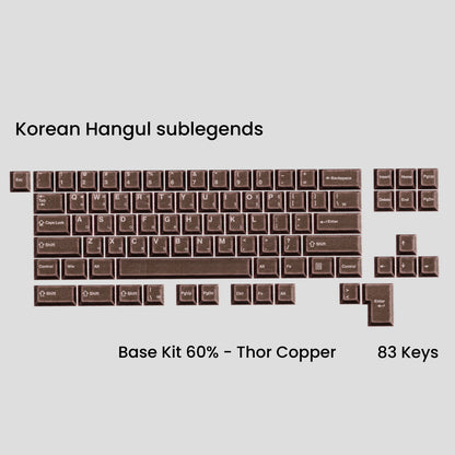 Awekeys Viking Antiques Full Metal Keycaps Set - Base Kit