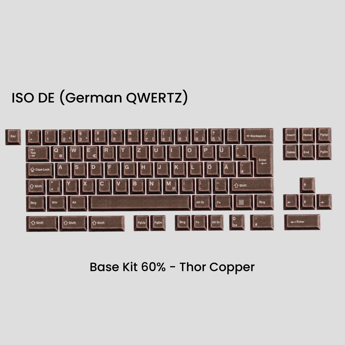 Awekeys Viking Antiques Full Metal Keycaps Set