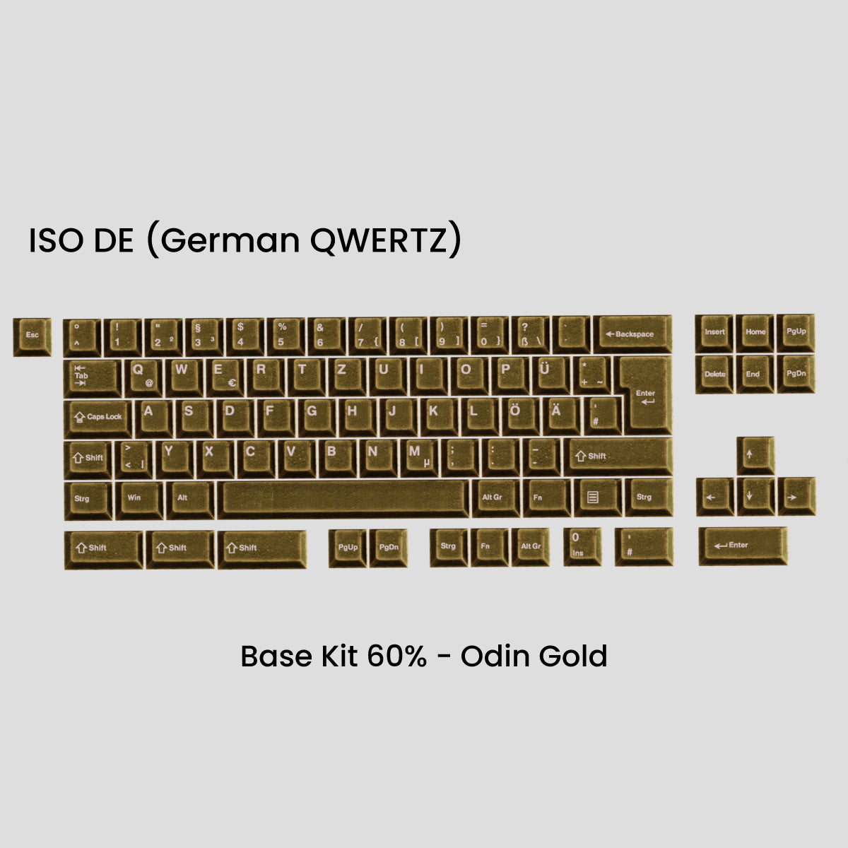 Awekeys Viking Antiques Full Metal Keycaps Set