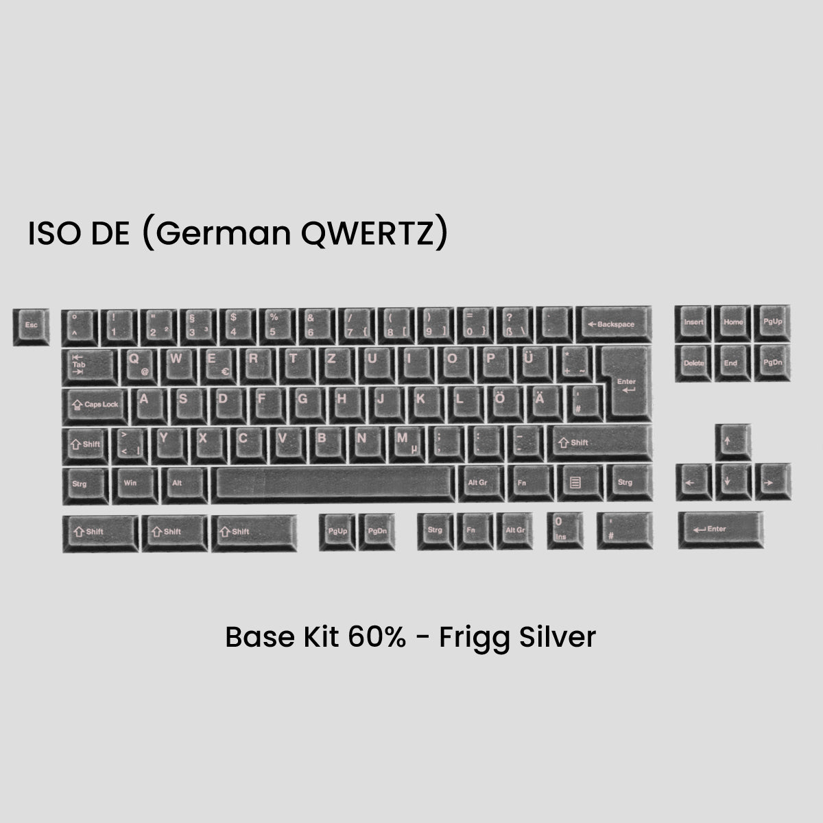 Awekeys Viking Antiques Full Metal Keycaps Set