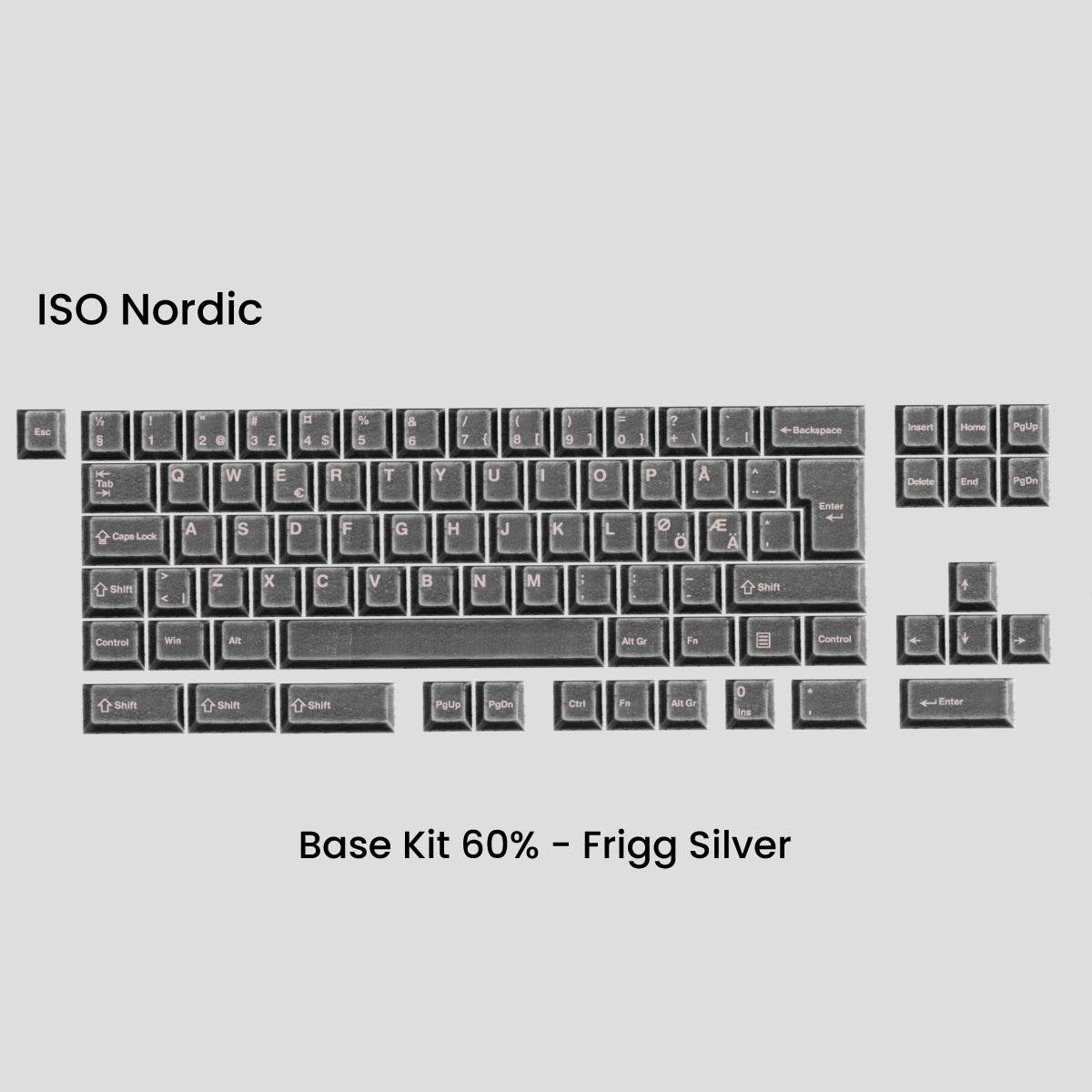 Awekeys Viking Antiques Full Metal Keycaps Set