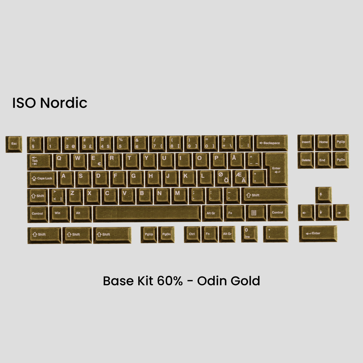 Awekeys Viking Antiques Full Metal Keycaps Set